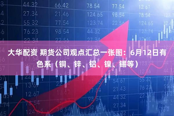 大华配资 期货公司观点汇总一张图：6月12日有色系（铜、锌、铝、镍、锡等）